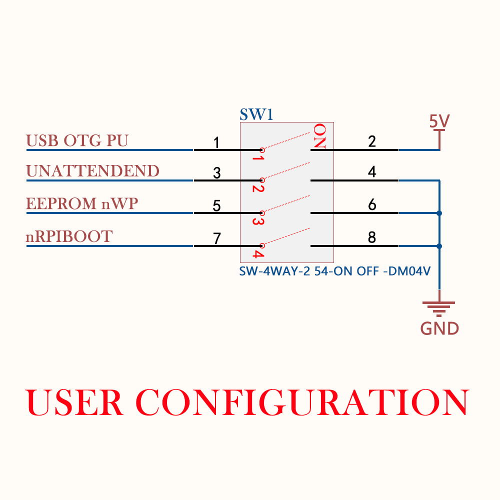 DIP Switch