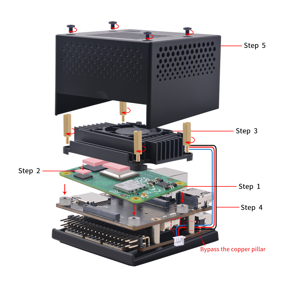 DeskPi Mini Cube CM4 Installation