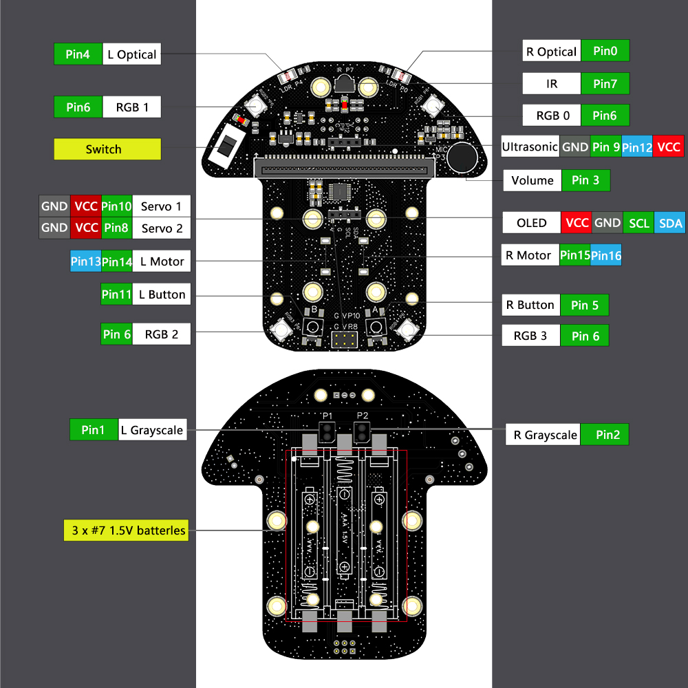 pinout_diagram