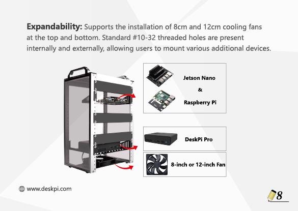 Expandability