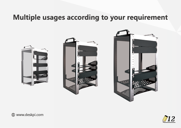 Multiple Configuration Layouts