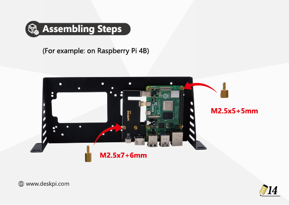 Assembly Steps Overview