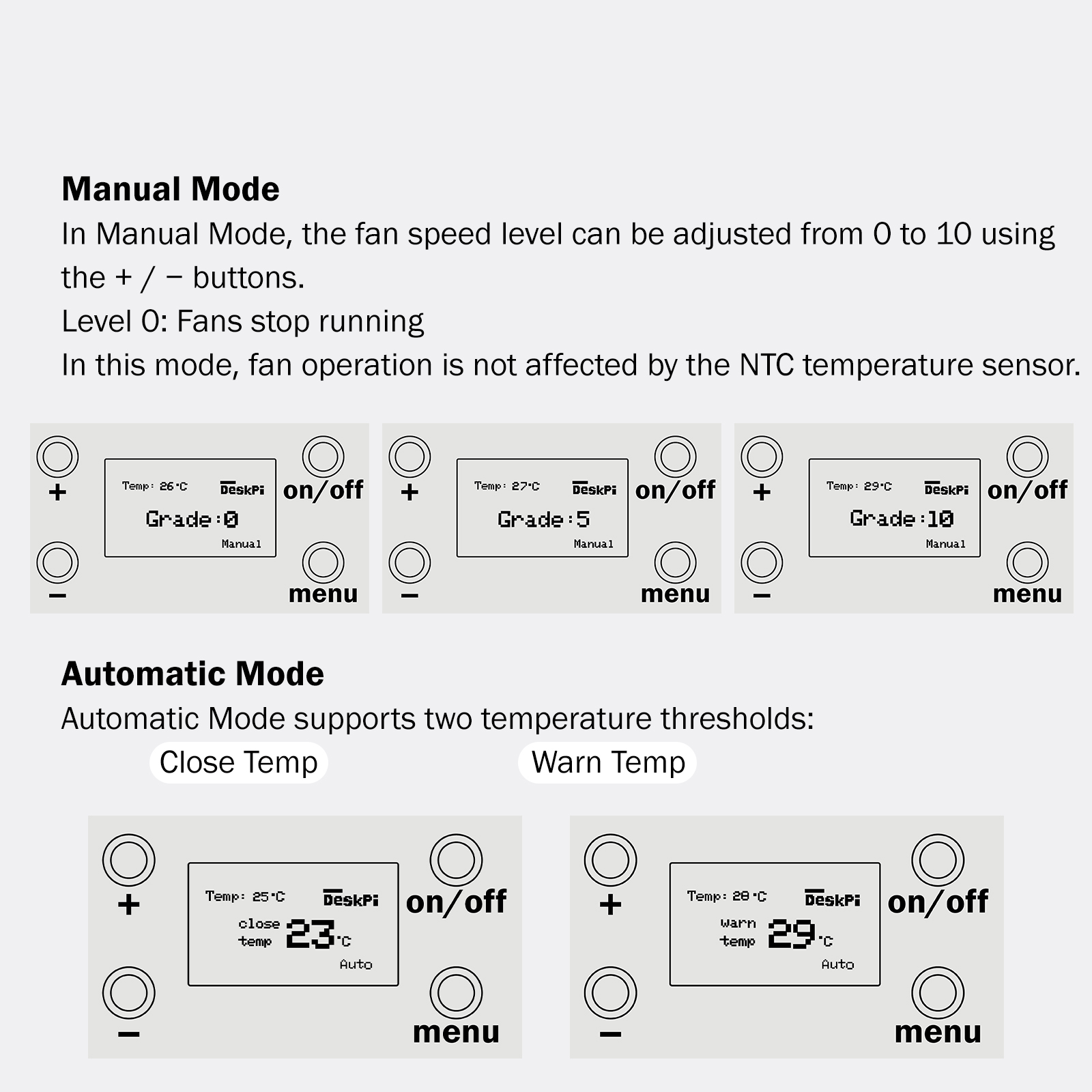 Automatic Mode Diagram
