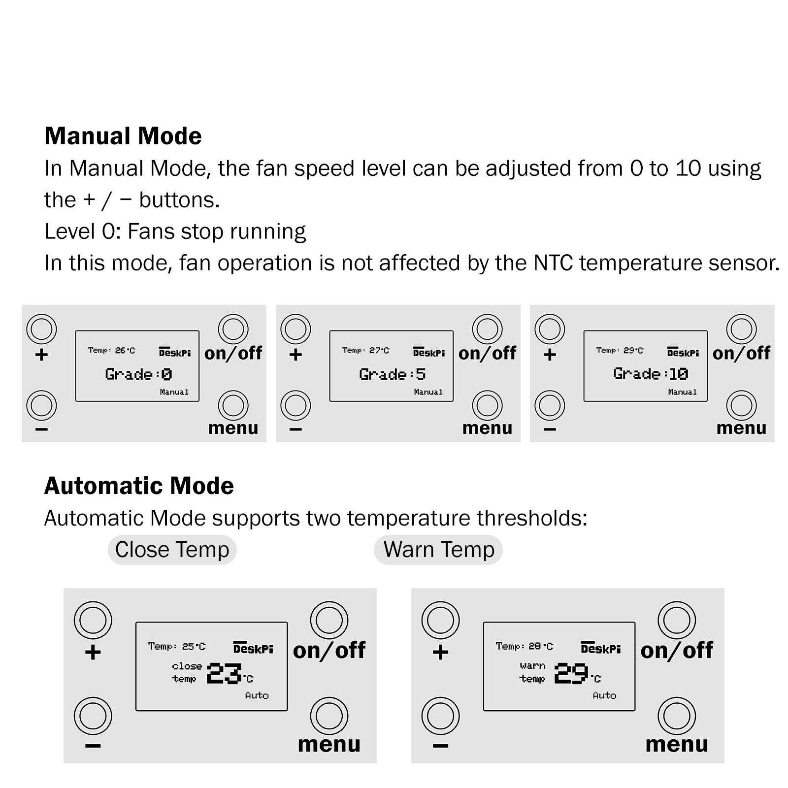 Automatic Mode Overview