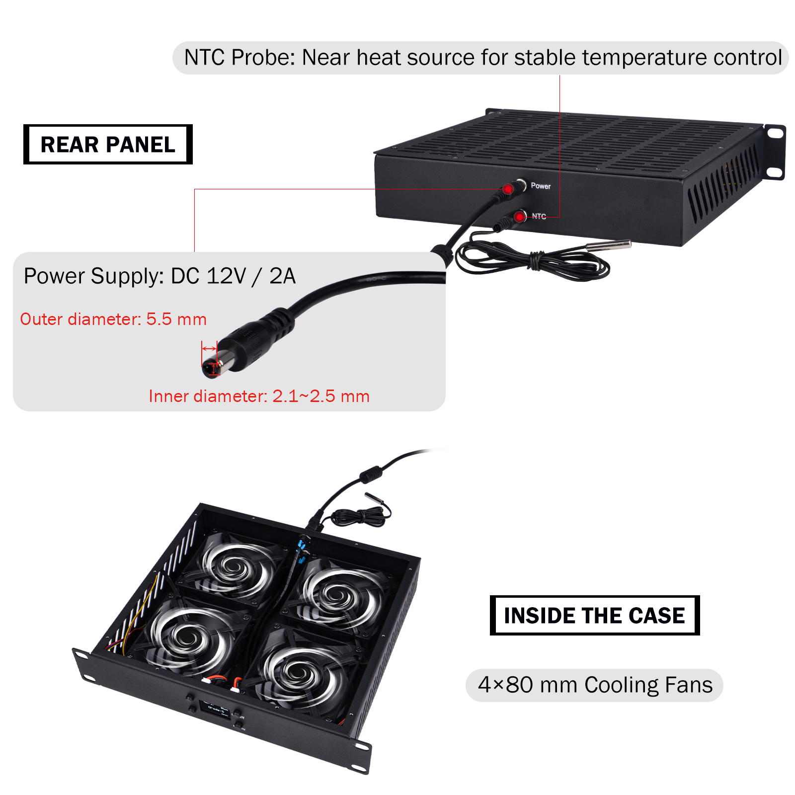 DC Port Specifications