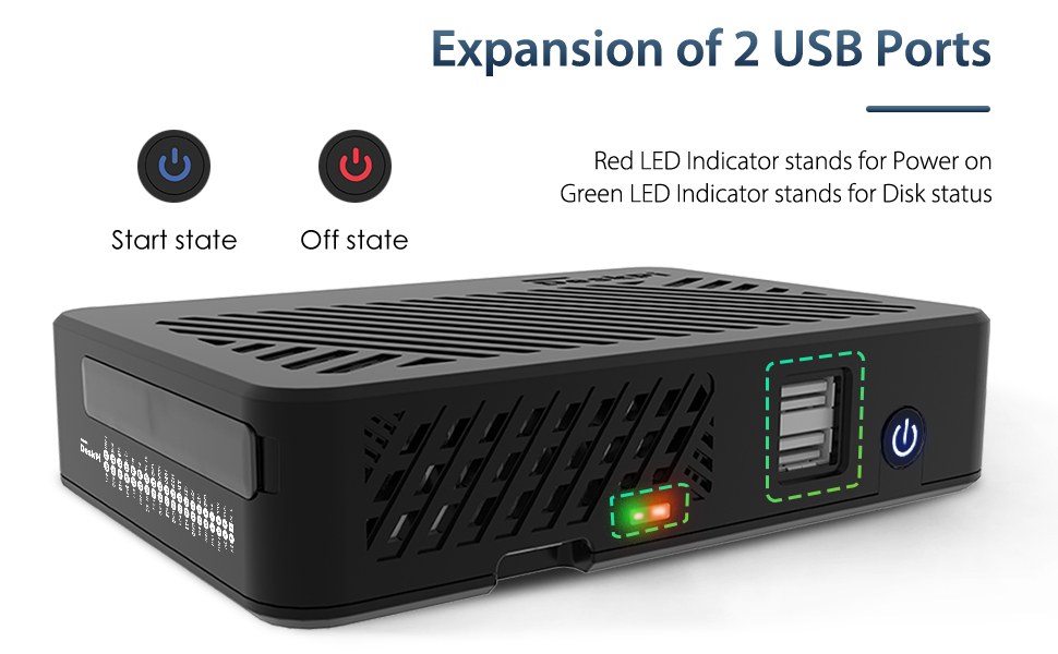 Expansion of 2 USB Ports