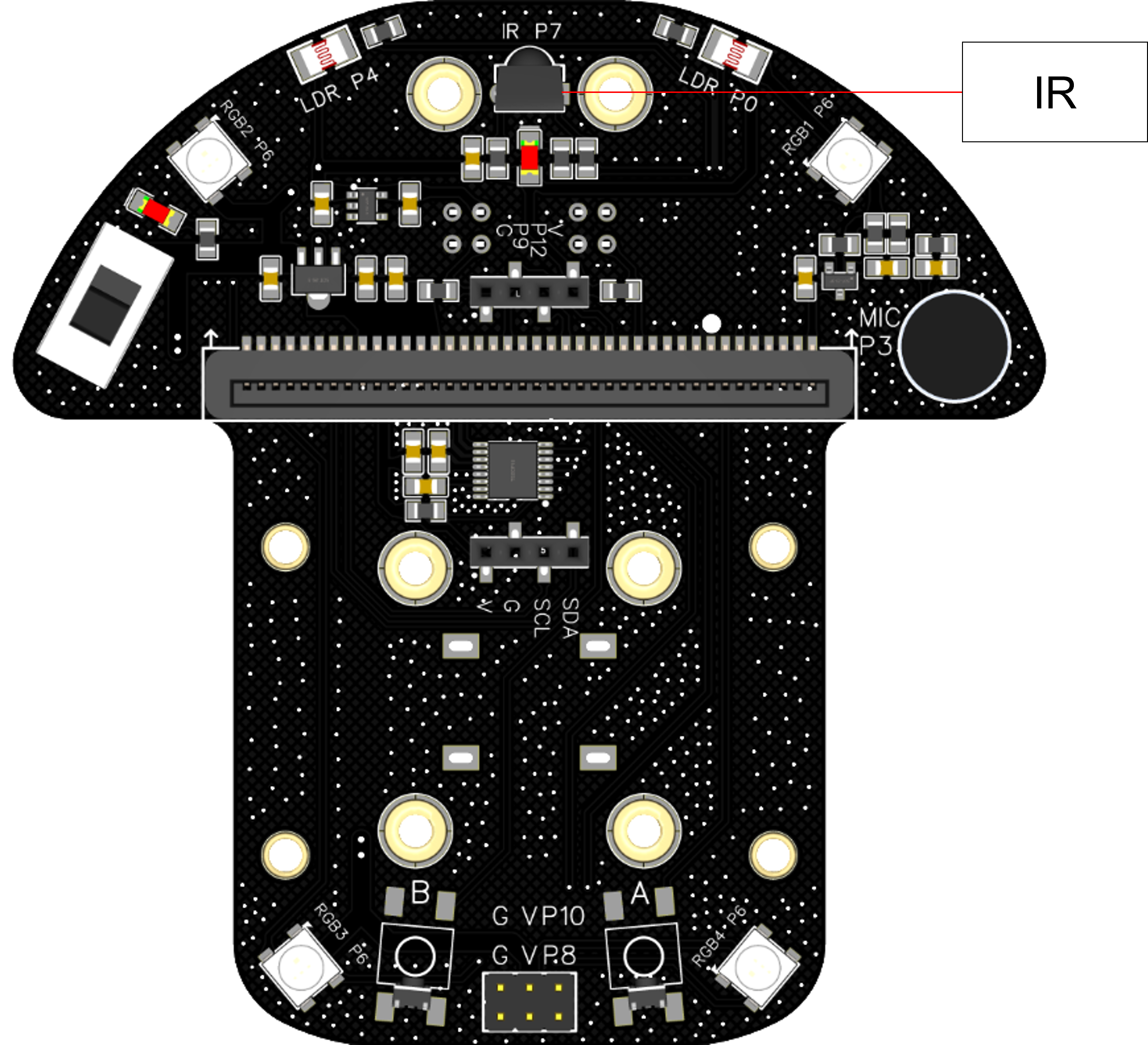 IR Receiver