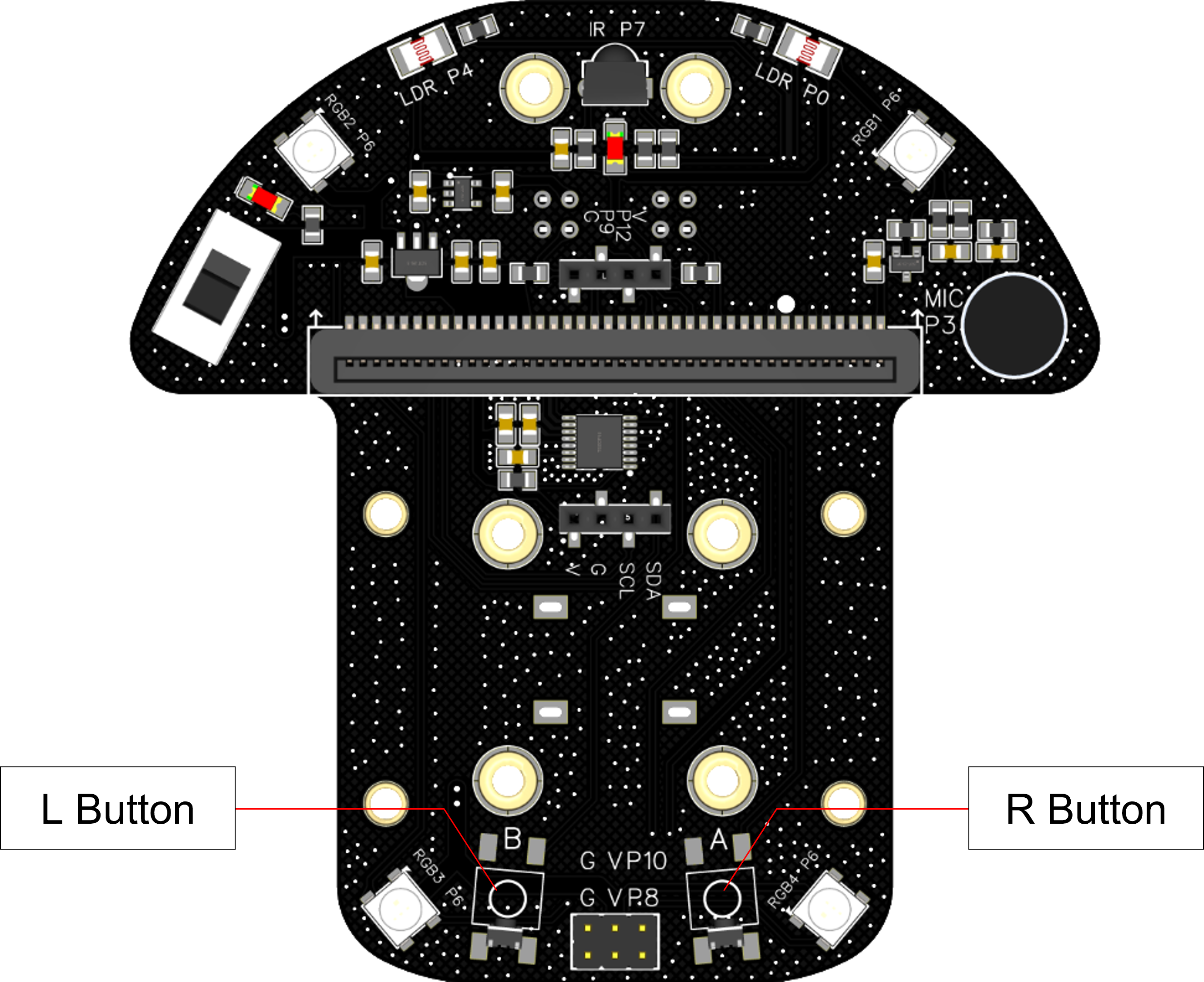 Button Hardware