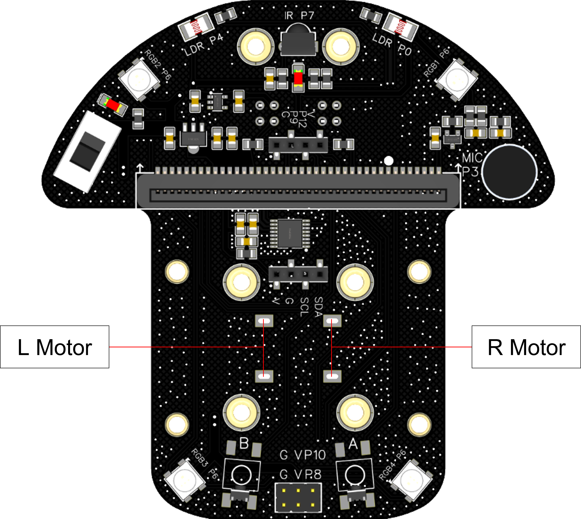 Motors Structure