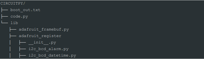 OLED Library Structure 1