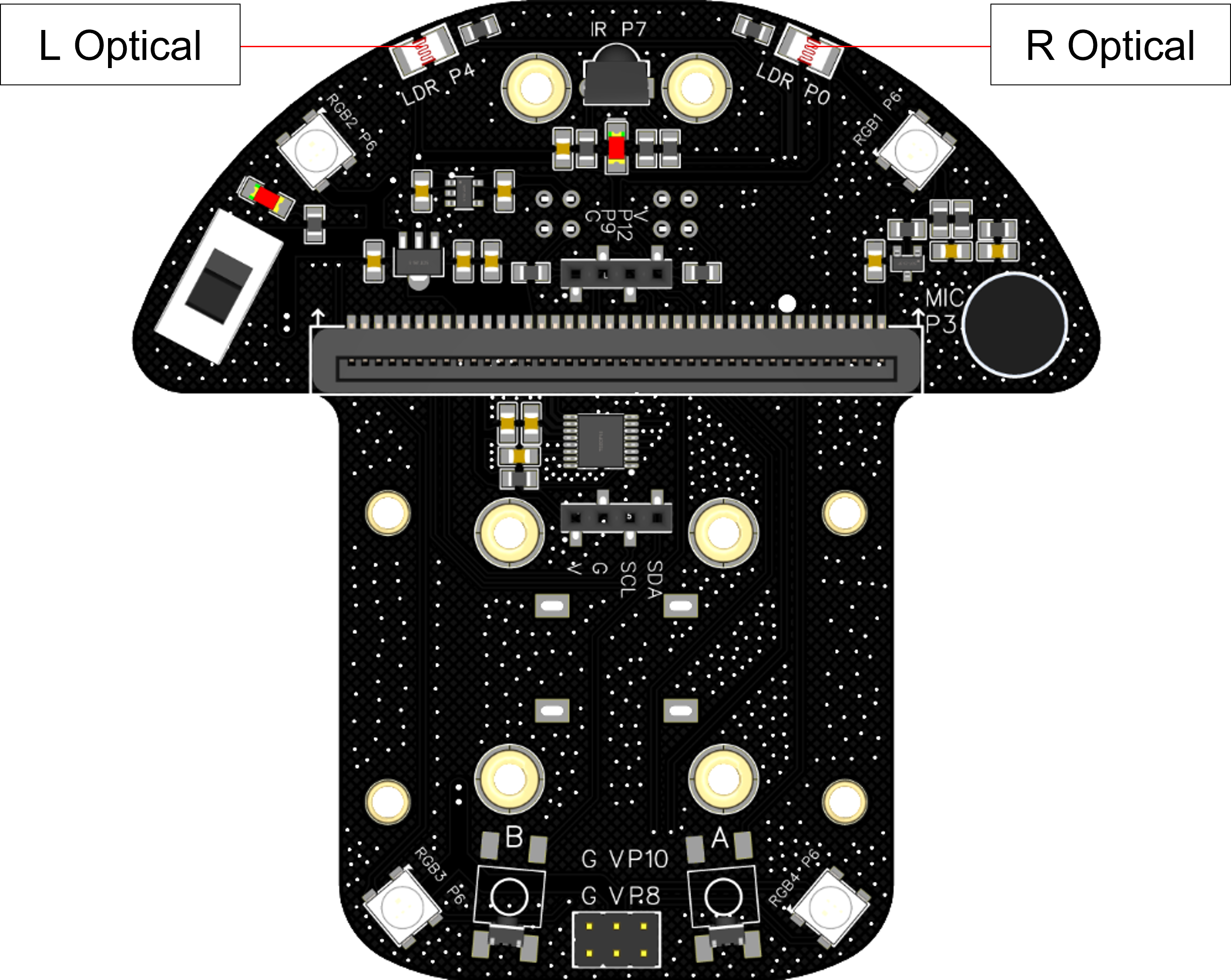 Optical Sensors