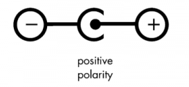 powersupplyport