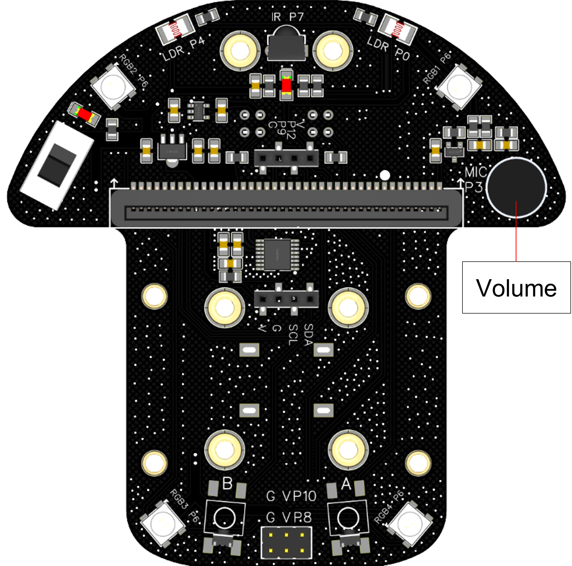 Volume Detection Sensor